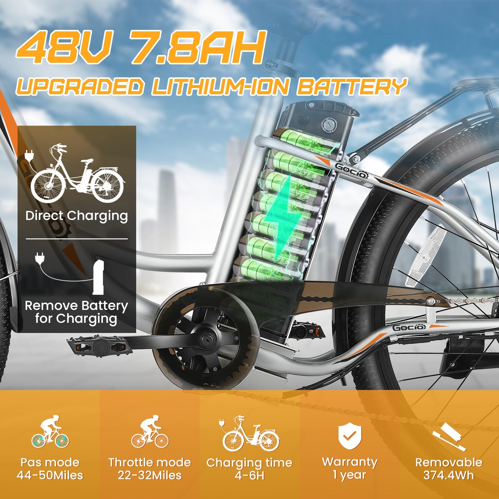 Gocio 26 in. Electric Bicycle 500W Electric Hybrid Bike, 48V Adjustable City Ebike for Adults, Suspension Fork, Max 19.8MPH, 7 Speed Gears Electric Commuter Bike for Men and Women, UL2849 - GOCIO