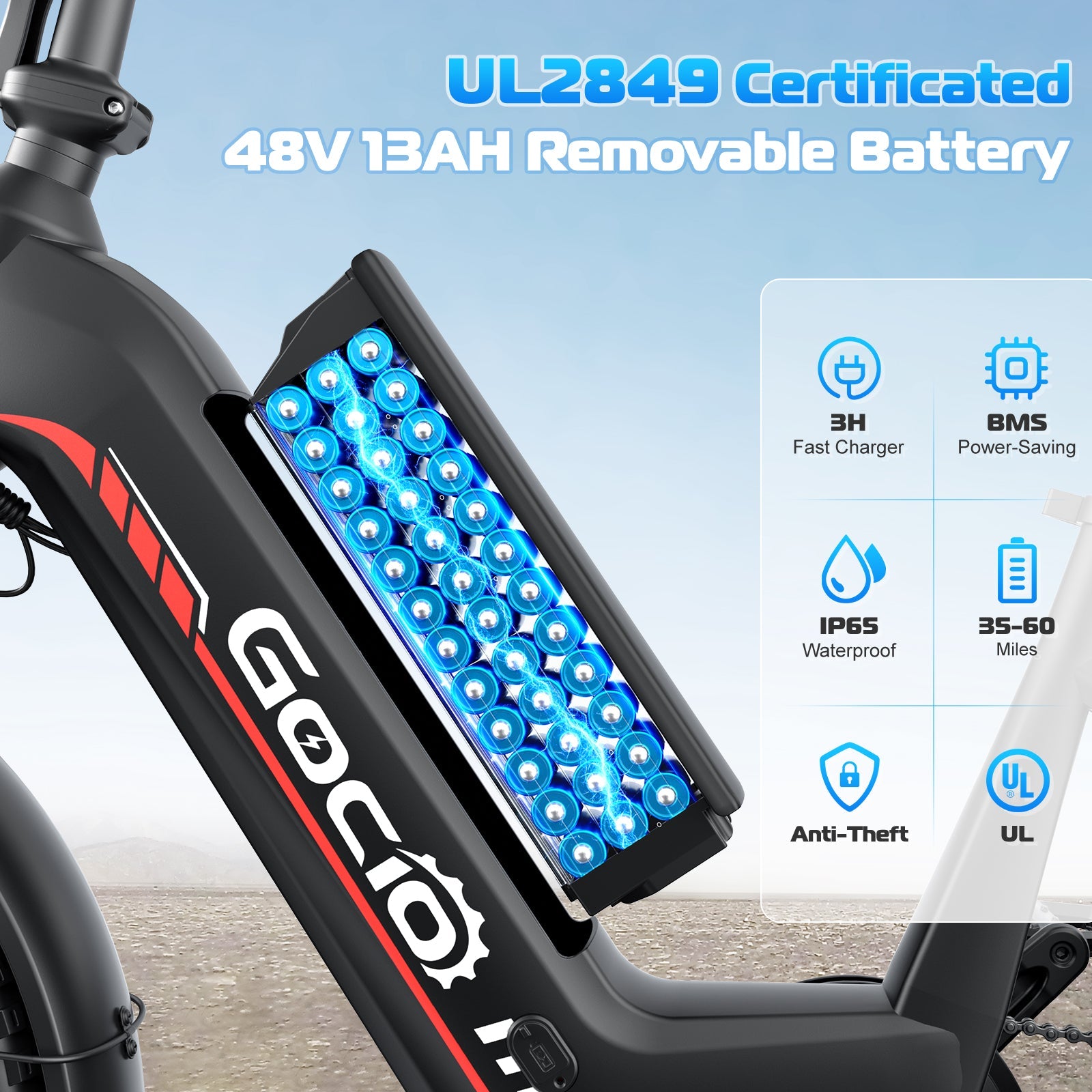 Gocio Electric Bike for Adults, Peak 1025W Mountain E Bike, 48V 13AH Removable Lithium-Ion Battery Ebikes, 20"x4.0" Fat Tire Electric Bicycles, 3A Fast Charge, up to 60 Miles Man Woman UL2849 - GOCIO