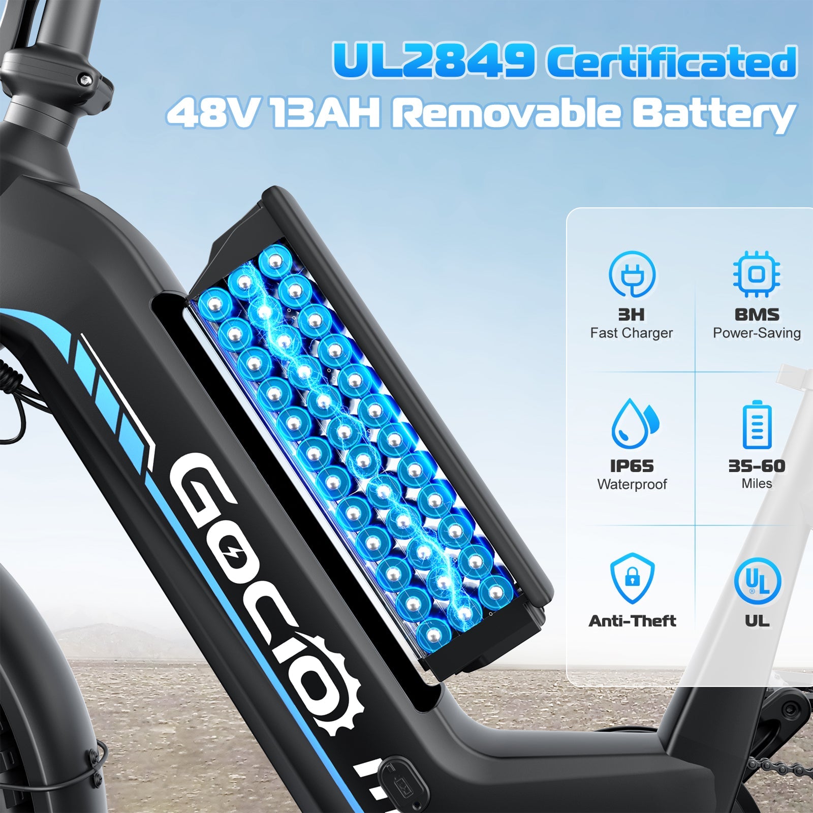 Gocio Electric Bike for Adults, Peak 1025W Mountain E Bike, 48V 13AH Removable Lithium-Ion Battery Ebikes, 20"x4.0" Fat Tire Electric Bicycles, 3A Fast Charge, up to 60 Miles Man Woman UL2849 - GOCIO