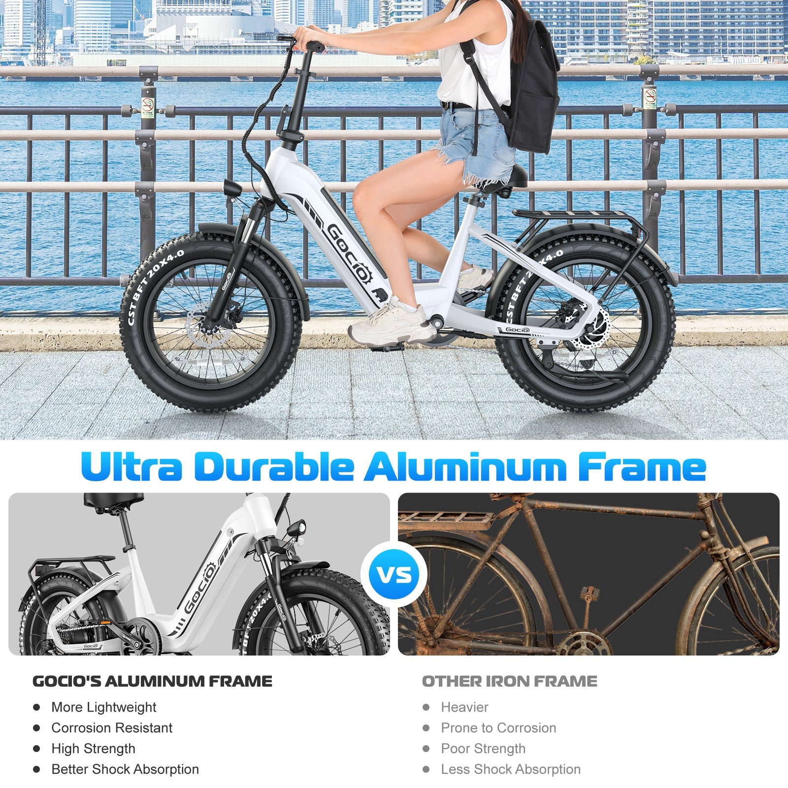 Gocio Electric Bike for Adults, Peak 1025W Mountain E Bike, 48V 13AH Removable Lithium-Ion Battery Ebikes, 20"x4.0" Fat Tire Electric Bicycles, 3A Fast Charge, up to 60 Miles Man Woman UL2849 - GOCIO