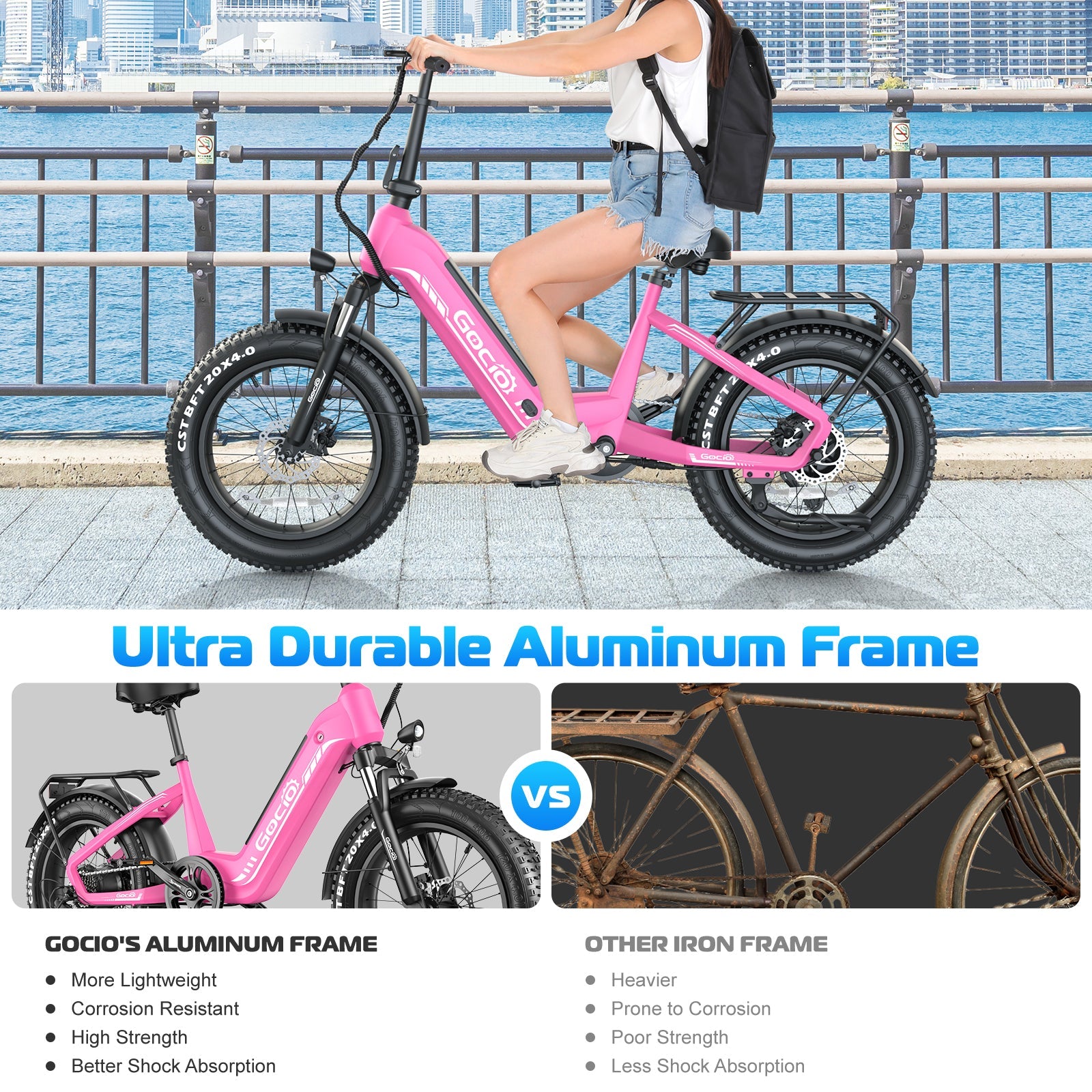 Gocio Electric Bike for Adults, Peak 1025W Mountain E Bike, 48V 13AH Removable Lithium-Ion Battery Ebikes, 20"x4.0" Fat Tire Electric Bicycles, 3A Fast Charge, up to 60 Miles Man Woman UL2849 - GOCIO