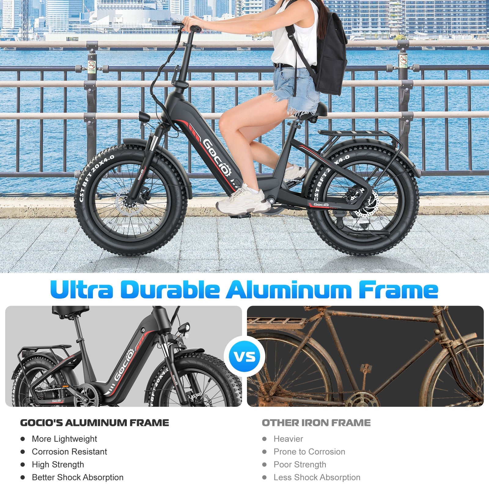 Gocio Electric Bike for Adults, Peak 1025W Mountain E Bike, 48V 13AH Removable Lithium-Ion Battery Ebikes, 20"x4.0" Fat Tire Electric Bicycles, 3A Fast Charge, up to 60 Miles Man Woman UL2849 - GOCIO
