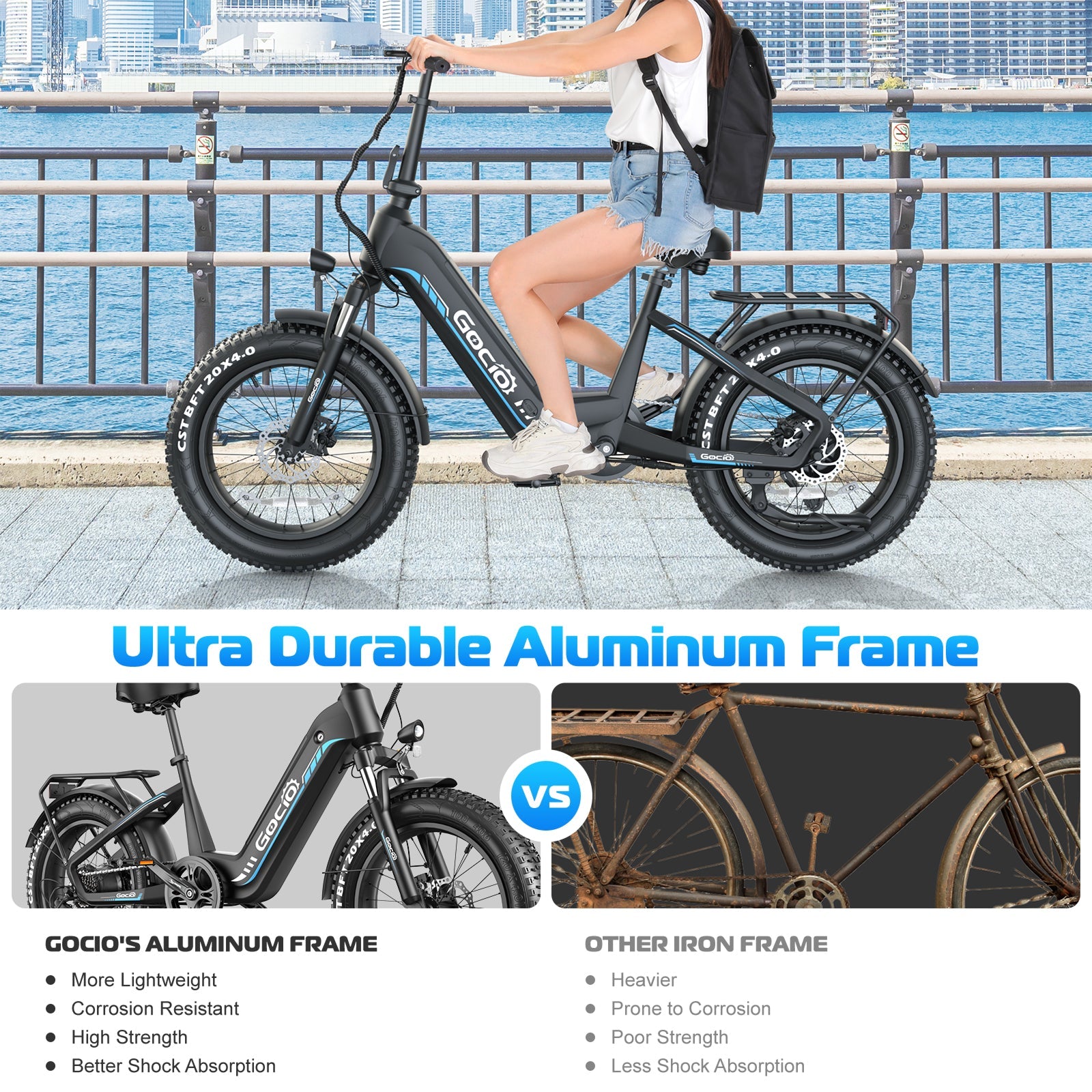 Gocio Electric Bike for Adults, Peak 1025W Mountain E Bike, 48V 13AH Removable Lithium-Ion Battery Ebikes, 20"x4.0" Fat Tire Electric Bicycles, 3A Fast Charge, up to 60 Miles Man Woman UL2849 - GOCIO