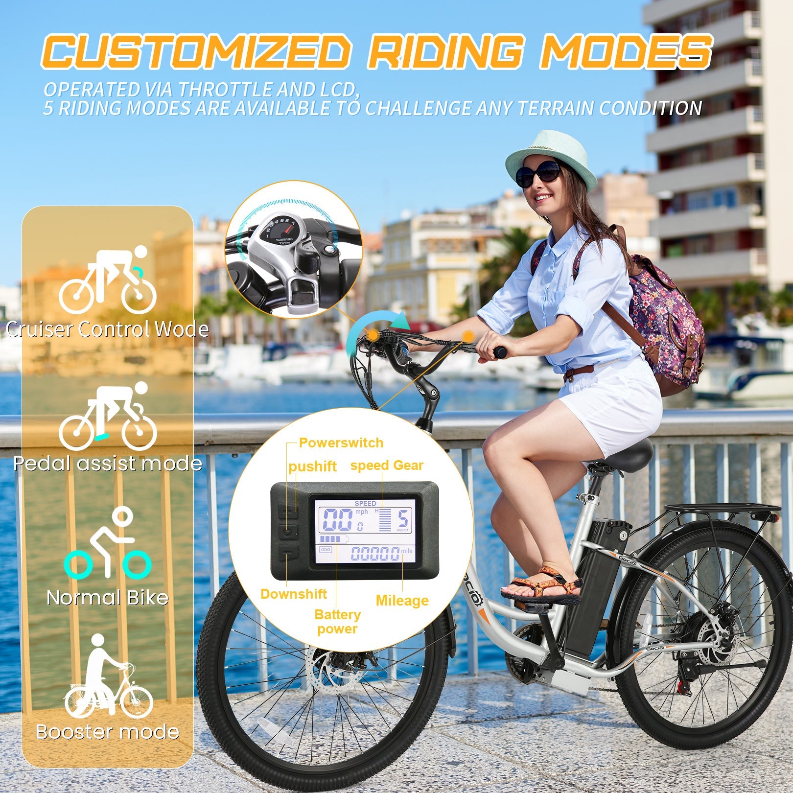 Gocio 26 in. Electric Bicycle 500W Electric Hybrid Bike, 48V Adjustable City Ebike for Adults, Suspension Fork, Max 19.8MPH, 7 Speed Gears Electric Commuter Bike for Men and Women, UL2849 - GOCIO