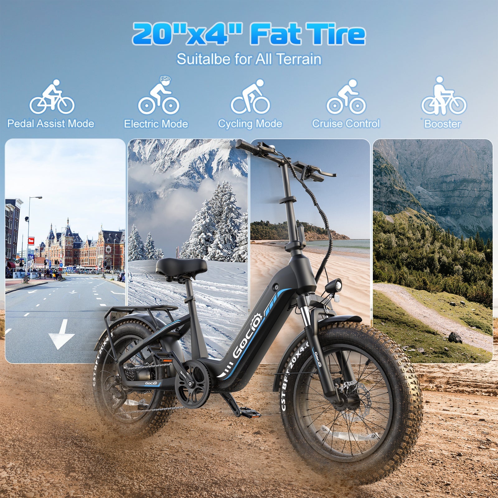 Gocio Electric Bike for Adults, Peak 1025W Mountain E Bike, 48V 13AH Removable Lithium-Ion Battery Ebikes, 20"x4.0" Fat Tire Electric Bicycles, 3A Fast Charge, up to 60 Miles Man Woman UL2849 - GOCIO