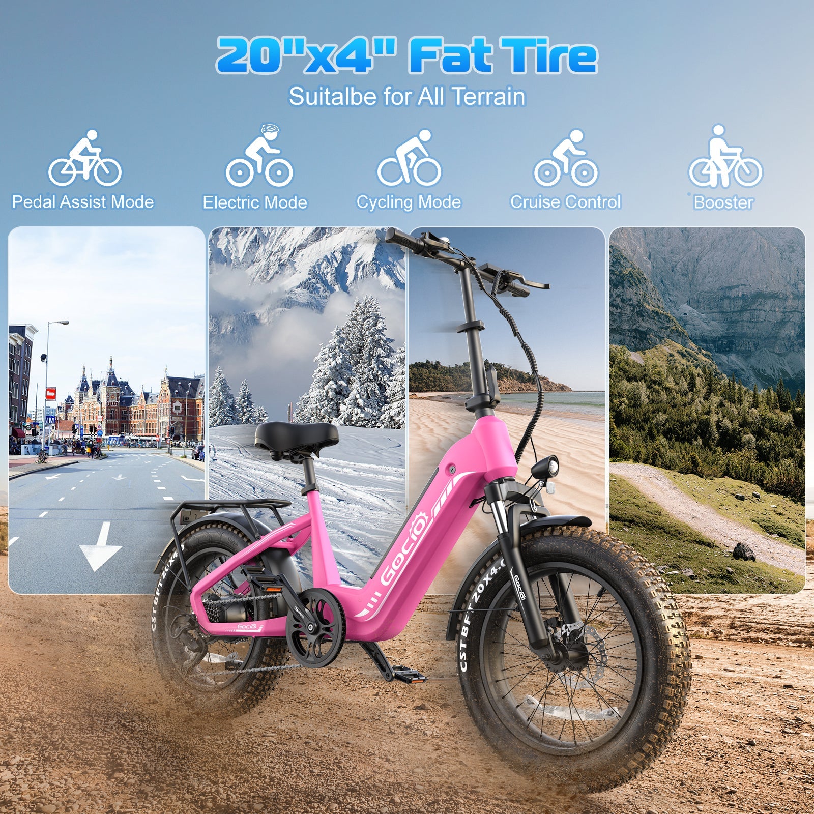 Gocio Electric Bike for Adults, Peak 1025W Mountain E Bike, 48V 13AH Removable Lithium-Ion Battery Ebikes, 20"x4.0" Fat Tire Electric Bicycles, 3A Fast Charge, up to 60 Miles Man Woman UL2849 - GOCIO