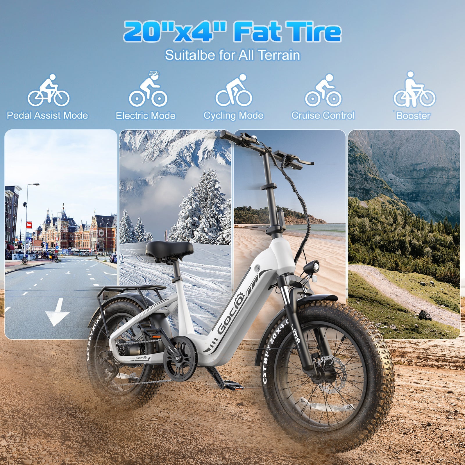 Gocio Electric Bike for Adults, Peak 1025W Mountain E Bike, 48V 13AH Removable Lithium-Ion Battery Ebikes, 20"x4.0" Fat Tire Electric Bicycles, 3A Fast Charge, up to 60 Miles Man Woman UL2849 - GOCIO