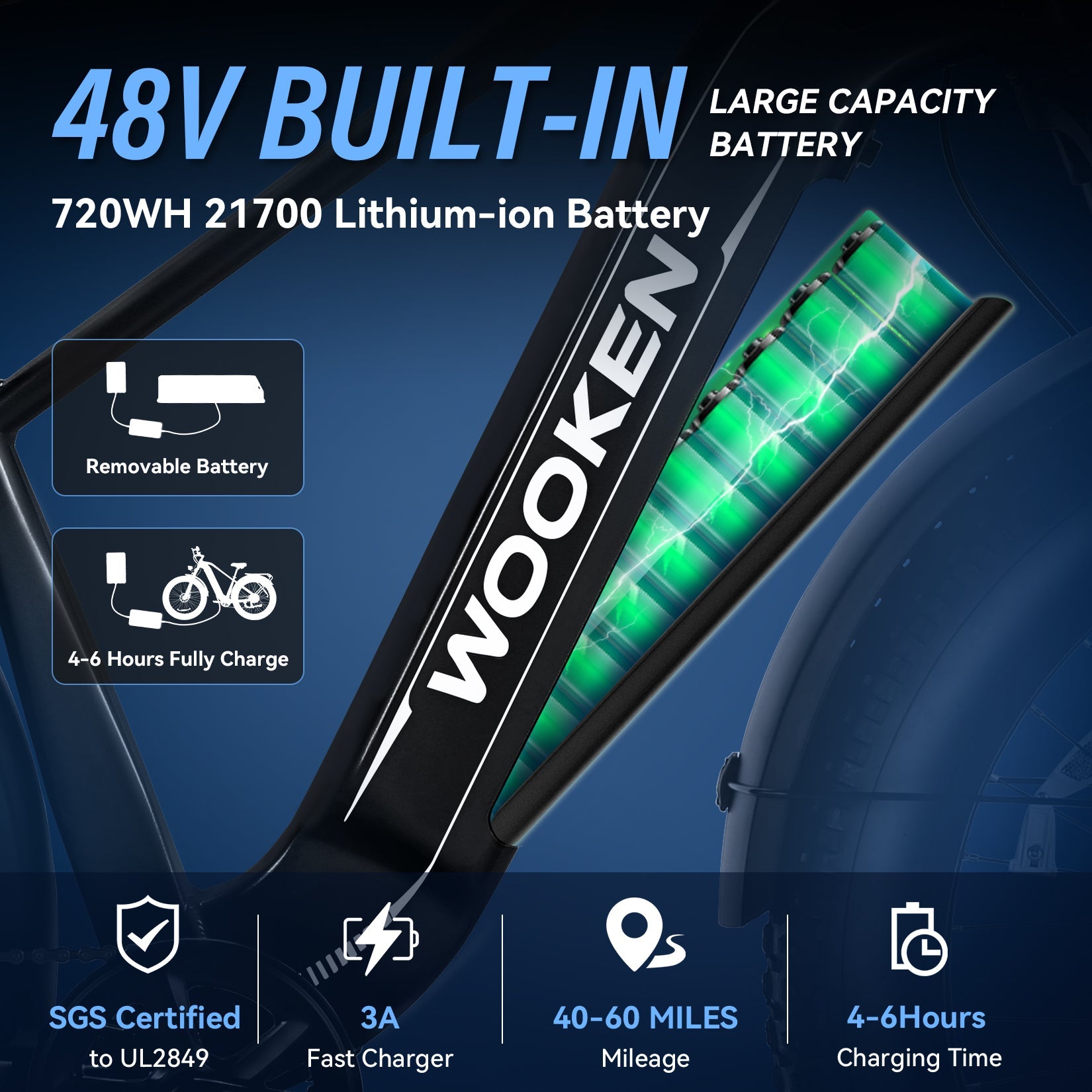 Wooken ‎GALE 26" x 4.0 Fat Tire All Terrain Electric Bike Wooken