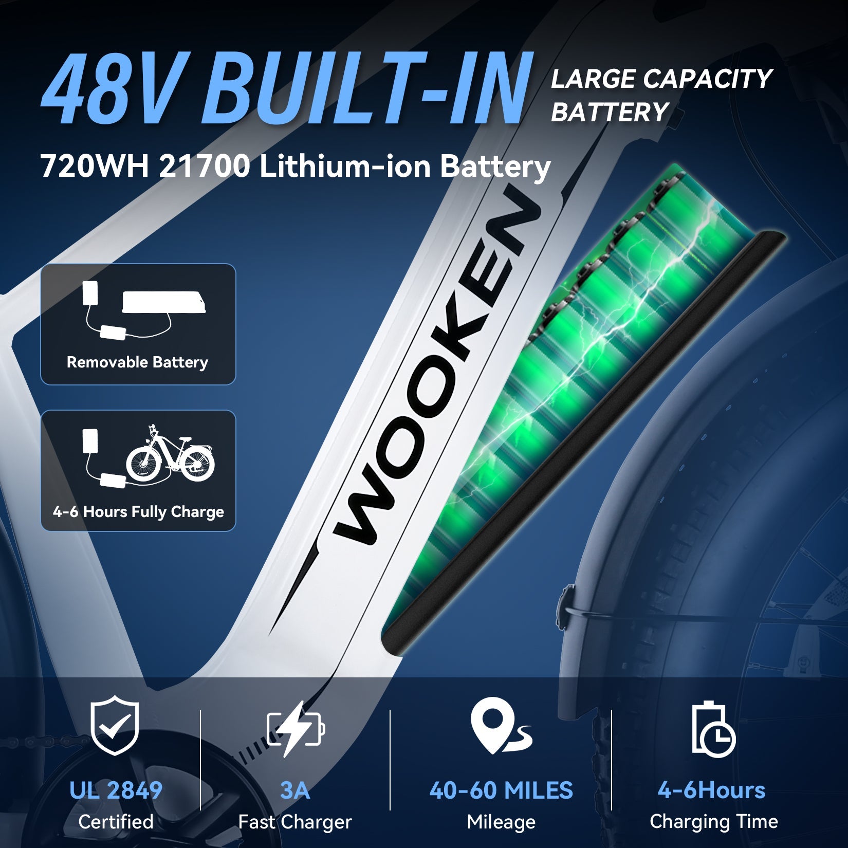 Wooken ‎GALE 26" x 4.0 Fat Tire All Terrain Electric Bike Wooken