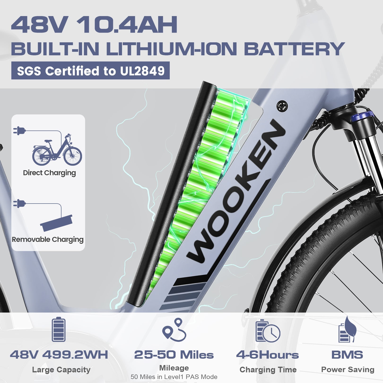 Wooken SwiftX Step-Thru Urban Commuter Electric Bike Wooken