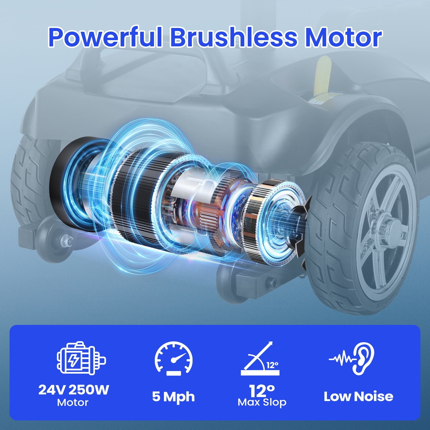 Wooken All Terrain Foldable Electric Mobility Scooter Wooken