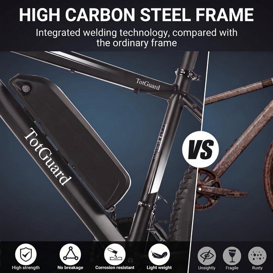 TotGuard AERVA 27.5-Inch Electric Bike Wooken